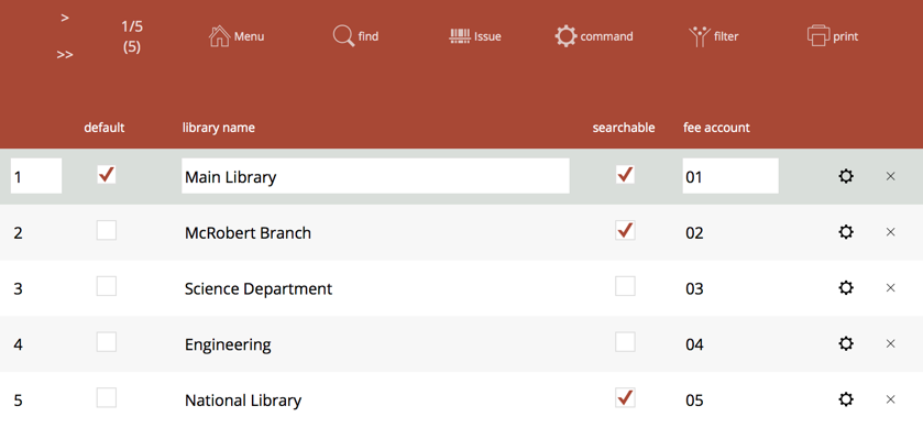 the libraries list view